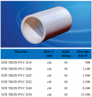 Phụ kiện ống Điện PVC Sam Phú