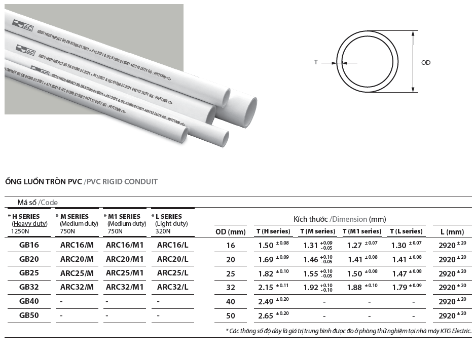 Ống luồn cứng PVC D16_320N_AC (2.92m/Cây) 