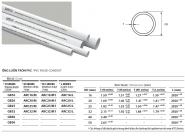 Ống luồn cứng PVC D16 750N_AC (2.92m/Cây)