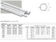 Ống luồn cứng PVC D25_320N_AC (2.92m/Cây)