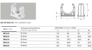 Phụ kiện ống Điện PVC AC