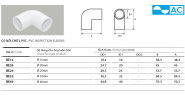 Phụ kiện ống Điện PVC AC