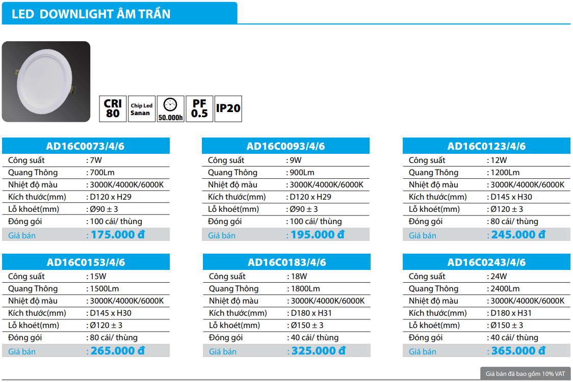 Đèn downlight âm trần