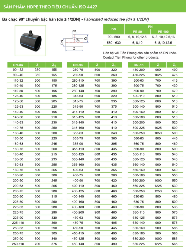 Ống nhựa và Phụ kiện HDPE_TIỀN PHONG