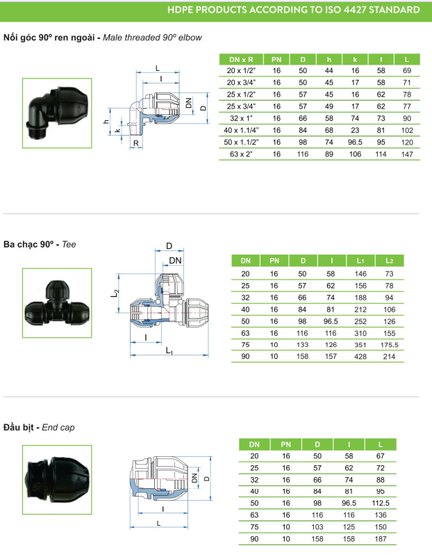 Ống nhựa và Phụ kiện HDPE_TIỀN PHONG