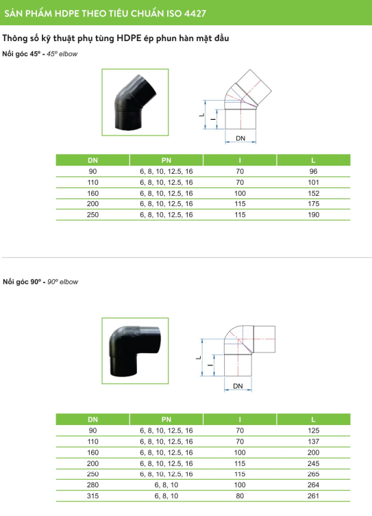 Ống nhựa và Phụ kiện HDPE_TIỀN PHONG