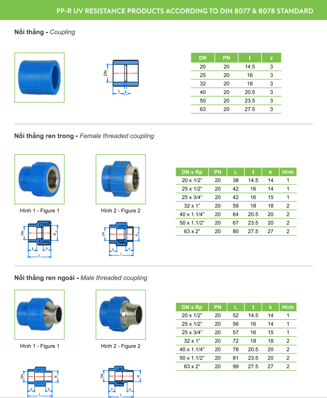 Ống nhựa và Phụ kiện PPR 2 lớp chống tia UV _TIỀN PHONG