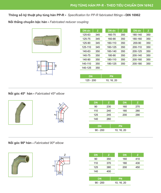 Ống nhựa và Phụ kiện PPR_TIỀN PHONG