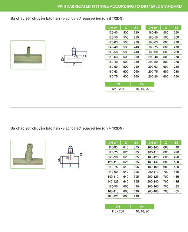 Ống nhựa và Phụ kiện PPR_TIỀN PHONG