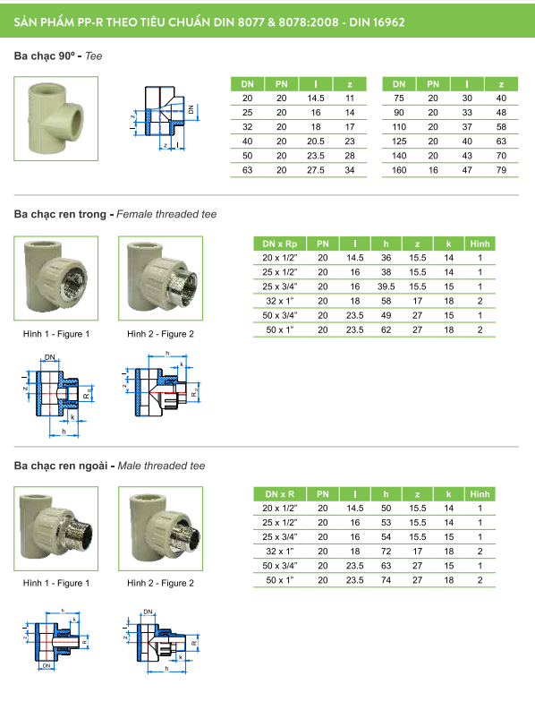 Ống nhựa và Phụ kiện PPR_TIỀN PHONG