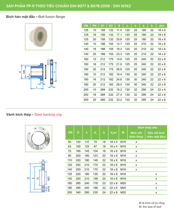 Ống nhựa và Phụ kiện PPR_TIỀN PHONG