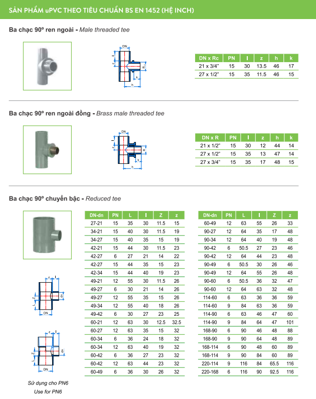 Ống nhựa và Phụ kiện uPVC (hệ BS)_TIỀN PHONG