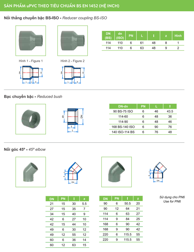 Ống nhựa và Phụ kiện uPVC (hệ BS)_TIỀN PHONG