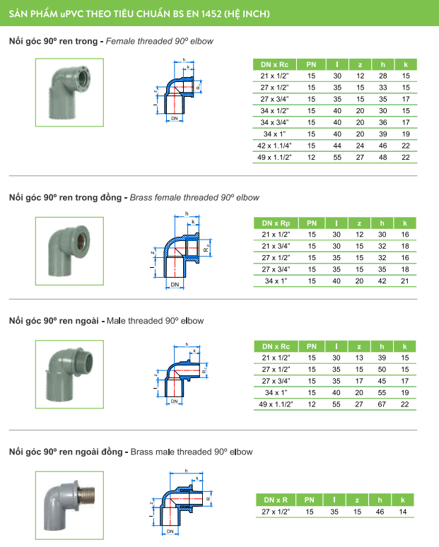 Ống nhựa và Phụ kiện uPVC (hệ BS)_TIỀN PHONG