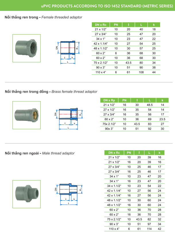 Ống nhựa và Phụ kiện uPVC (hệ ISO)_TIỀN PHONG