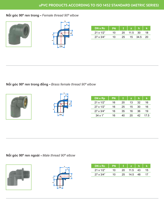 Ống nhựa và Phụ kiện uPVC (hệ ISO)_TIỀN PHONG