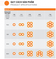 Ống Microduct BAAN
