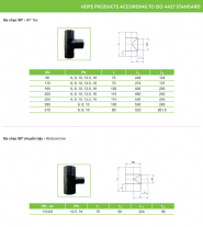 Ống nhựa và Phụ kiện HDPE_TIỀN PHONG
