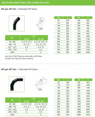 Ống nhựa và Phụ kiện HDPE_TIỀN PHONG