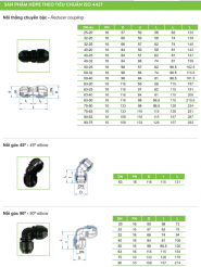 Ống nhựa và Phụ kiện HDPE_TIỀN PHONG