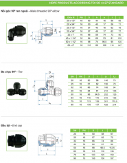 Ống nhựa và Phụ kiện HDPE_TIỀN PHONG