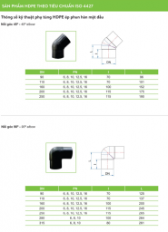 Ống nhựa và Phụ kiện HDPE_TIỀN PHONG
