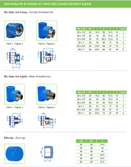 Ống nhựa và Phụ kiện PPR 2 lớp chống tia UV _TIỀN PHONG