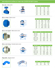 Ống nhựa và Phụ kiện PPR 2 lớp chống tia UV _TIỀN PHONG