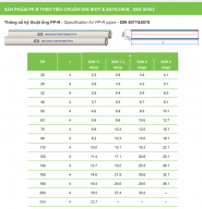 Ống nhựa và Phụ kiện PPR_TIỀN PHONG