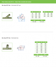 Ống nhựa và Phụ kiện PPR_TIỀN PHONG