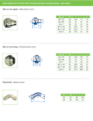 Ống nhựa và Phụ kiện PPR_TIỀN PHONG