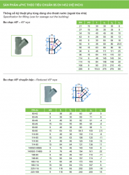 Ống nhựa và Phụ kiện uPVC (hệ BS)_TIỀN PHONG