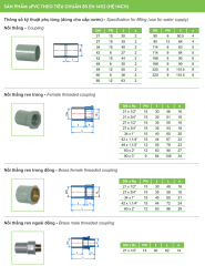 Ống nhựa và Phụ kiện uPVC (hệ BS)_TIỀN PHONG