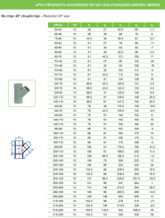 Ống nhựa và Phụ kiện uPVC (hệ ISO)_TIỀN PHONG