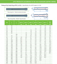 Ống nhựa và Phụ kiện uPVC (hệ ISO)_TIỀN PHONG