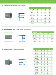 Ống nhựa và Phụ kiện uPVC (hệ ISO)_TIỀN PHONG